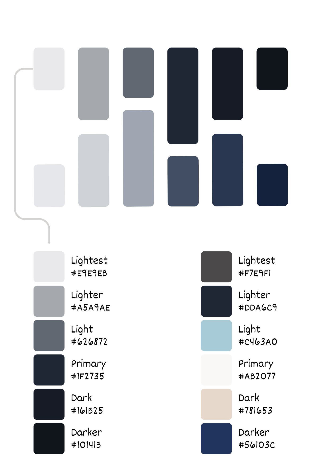 have you ever seen a game color full as this Genshin impact